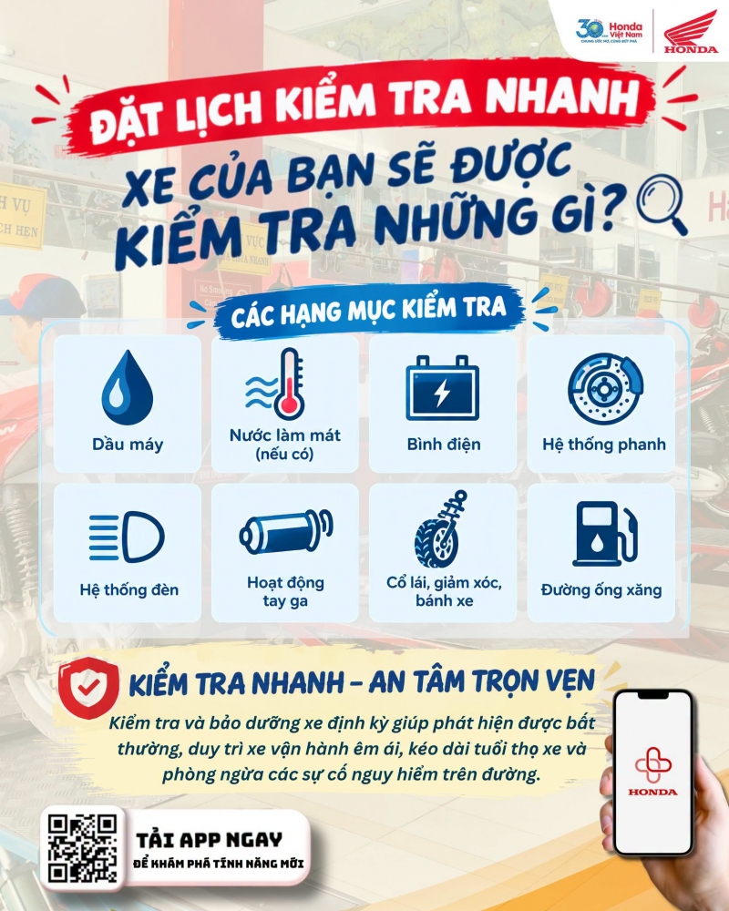  [My Honda+] ĐẶT LỊCH KIỂM TRA NHANH – XE CỦA BẠN SẼ ĐƯỢC KIỂM TRA NHỮNG GÌ?