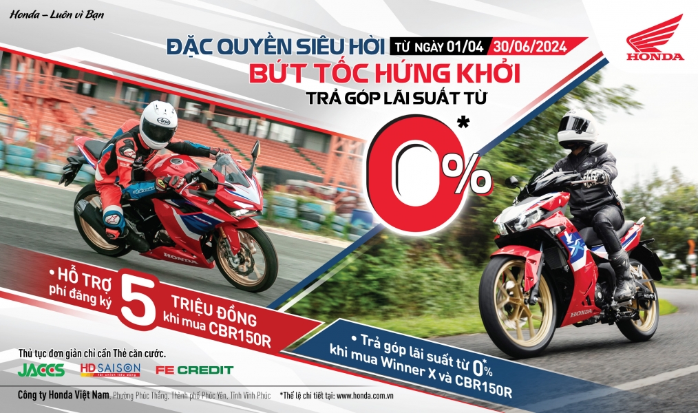 ƯU ĐÃI “CỰC XỊN” DÀNH RIÊNG CHO CBR150R VÀ WINNER X